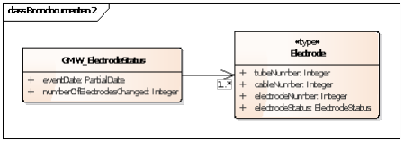 image-20240228-142119.png