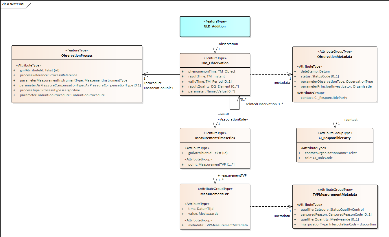 image2020-11-26_11-28-48.png