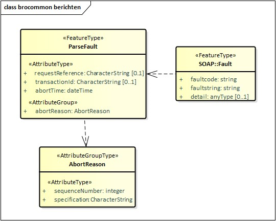 image2021-6-18_18-15-4.png