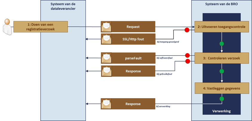 worddav36f5fbfb5c5f2587c9fc345ee0c79742.png
