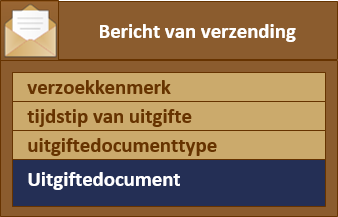 worddavd93f20fc2bdf39c36a79b0a94915d394.png