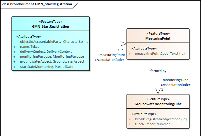 image2020-12-18_9-31-19.png