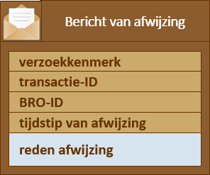 worddav0e6c269cdf7e38eef32ed9b865d7ece2.png