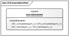 SourceDocument.png