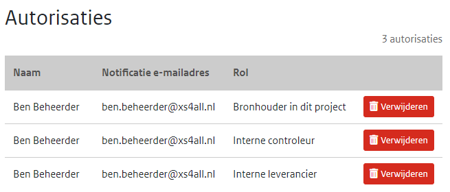 191215_Project_Autorisatielijst_Bronhouder+Controleur+Leverancier.png