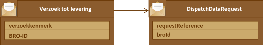 worddave42dcb321866bb6d1b7e64a44ba5f657.png