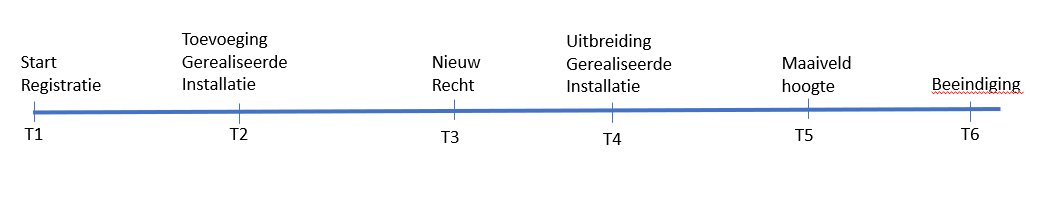 Tijdlijn-uitgebreid.jpg
