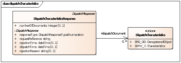 worddavdb4730023dc59269a0dae48d124665dd.png
