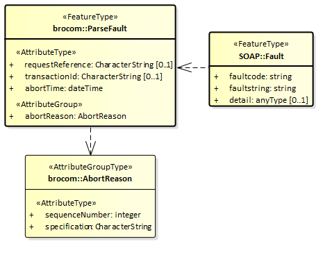 image2021-10-19_11-57-28.png
