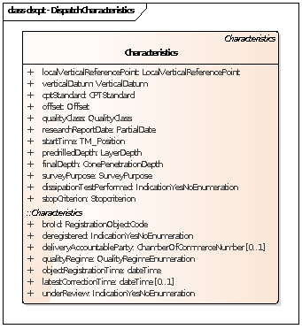 worddave13bce3e31c025da88e20c5b534a0fce.png