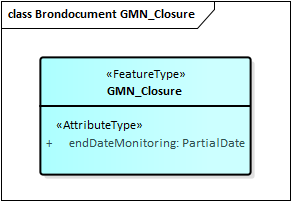 GMN_EndRegistration.png