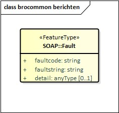 image2021-6-18_18-6-6.png
