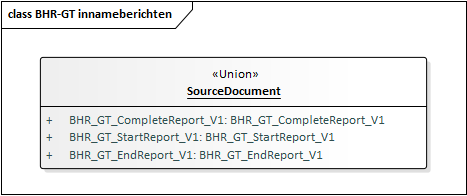 sourceDocument.png