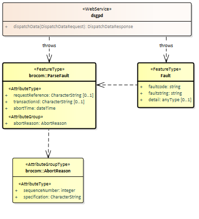 image2021-11-29_16-24-54.png