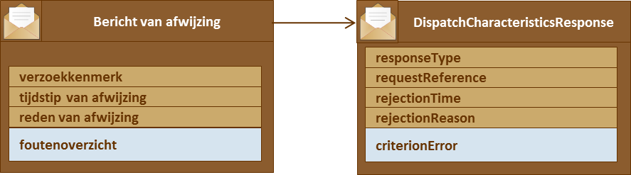 worddavffe3f3b3222fc1cc254c605ad67e97d4.png