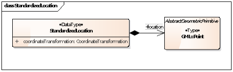 worddaveae0d3bb87eb9695f8c2e55b91f95069.png