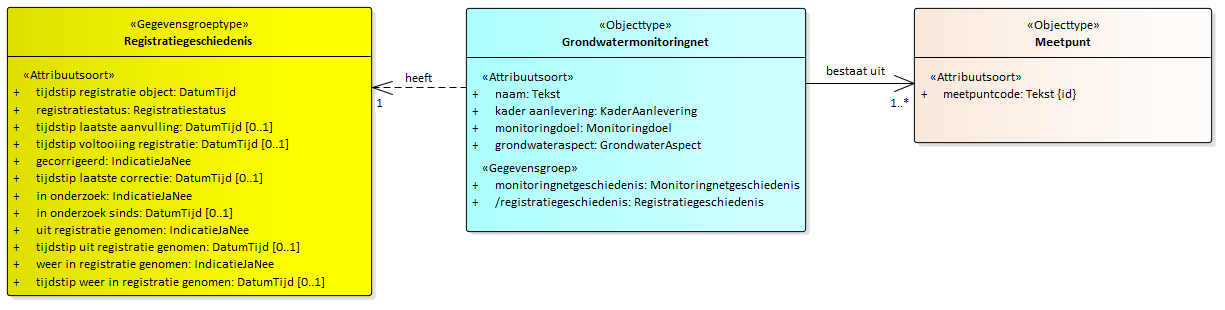 image2021-6-9_16-20-44.png