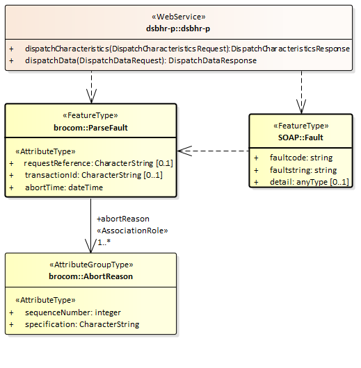 image2021-4-2_16-39-36.png