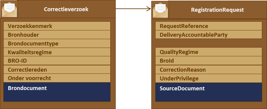 worddav2894544bed8658f8067e76b3a643a3c2.png