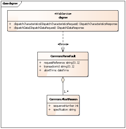 worddav3d0640e7daed49d5deebbed8ac954063.png
