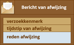 worddava1ff26458f6bbe3945350961116bc048.png