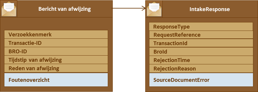 worddav63957cc6572ffadee819db5d21da9969.png