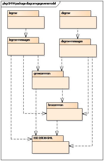 worddavfe1c5d074d8aa775a8feda4a6fea552c.png