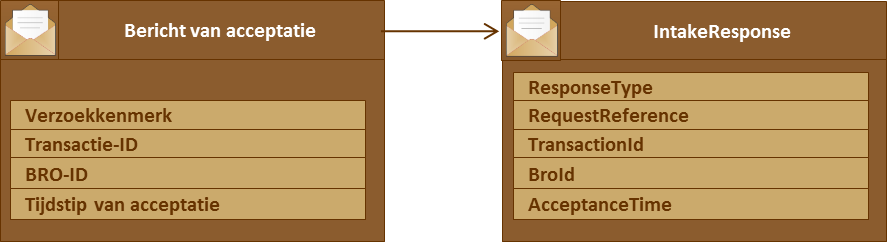 worddav5bd4b5faed7da0c1f135502a51bdb2cc.png