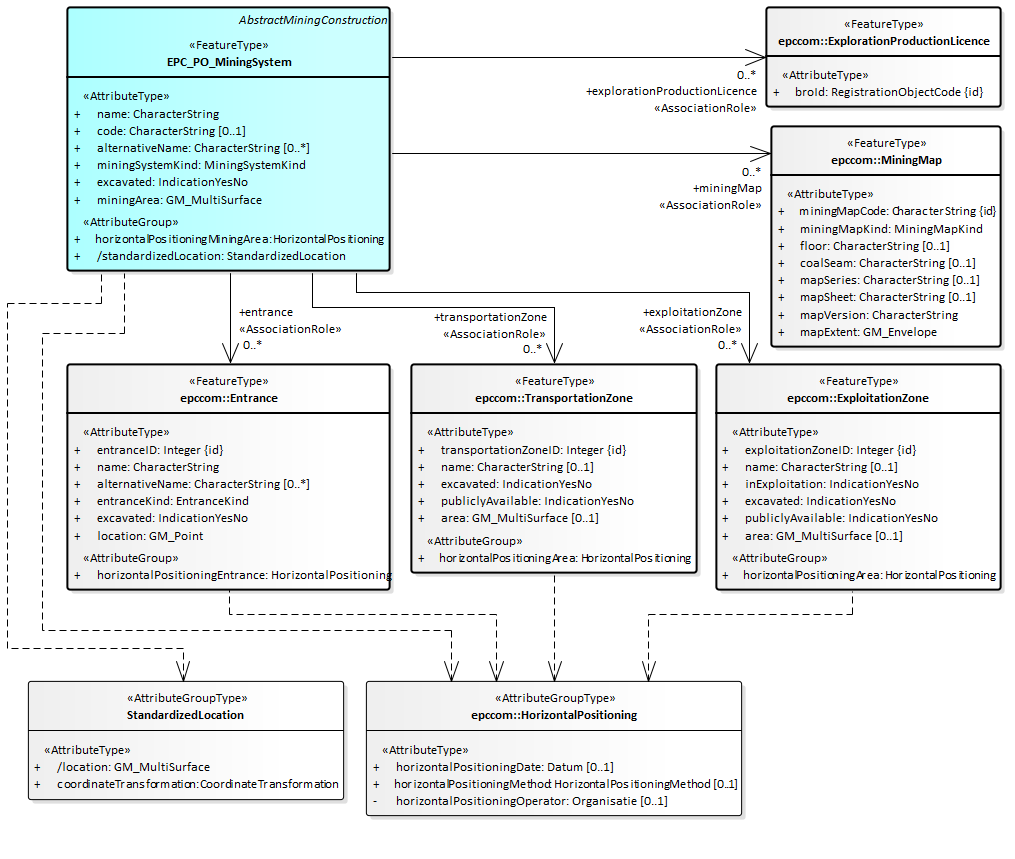image2021-12-13_8-43-41.png