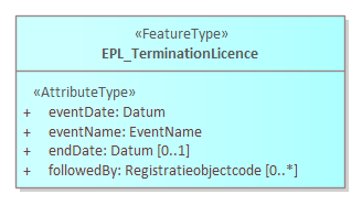 Sourcedocument 9 EPL_TerminationLicence.png