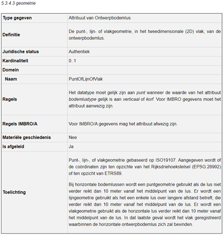 Ontwerpbodemlus.geometrie_Wordt.png