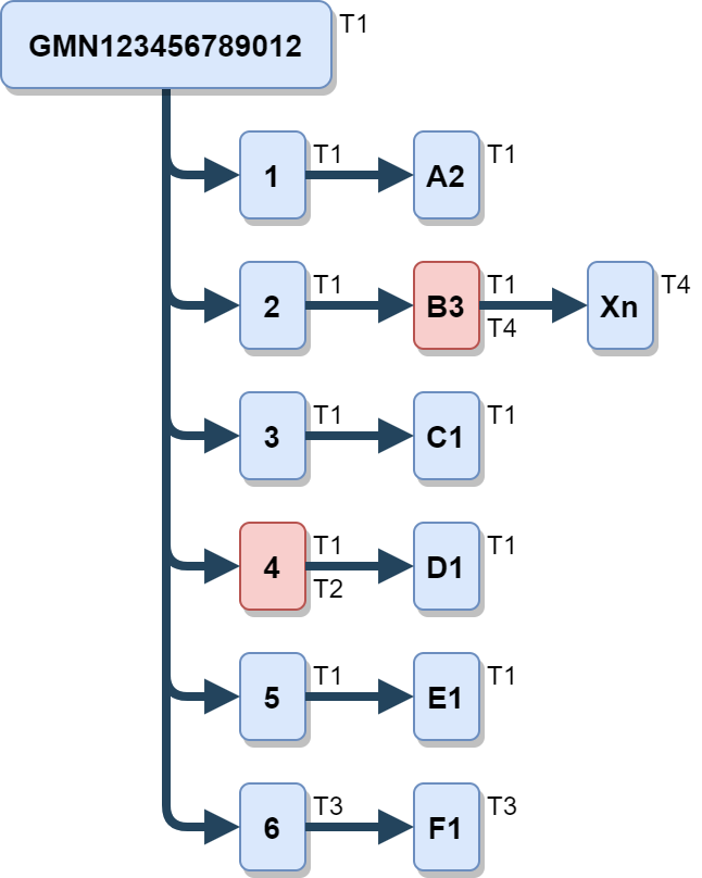 Scenario4Gebeurtenis4.png