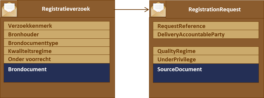 worddav91bab044027ea7f24a10ee66948f78fd.png
