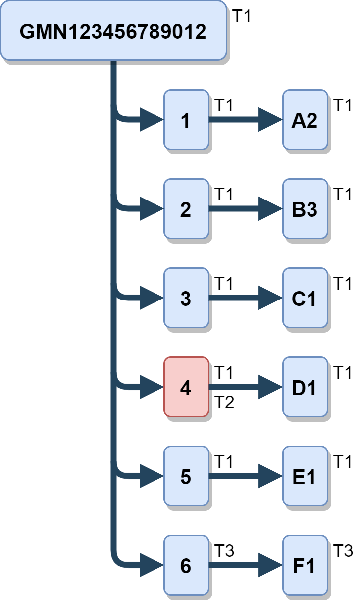 Scenario1Gebeurtenis3.png