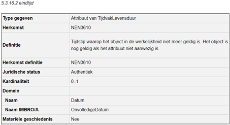 TijdvakLevensduur.eindtijd_Wordt.png