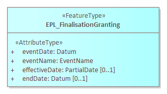 Sourcedocument 3 EPL_FinalisationGranting.png