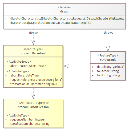 image2023-3-28_15-59-32.png