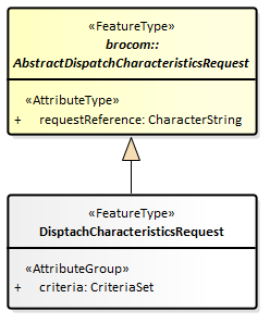 image2021-4-2_15-55-49.png