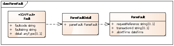 worddav462af099608558928fd6b4a4b2edd364.png