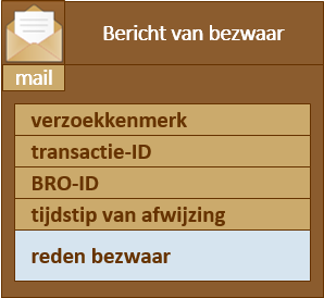 worddav7716863a06f0eae2cbc9779441ed22b5.png
