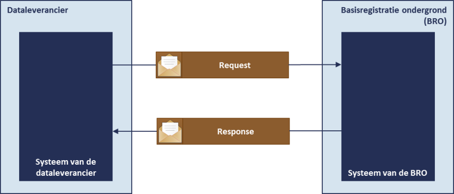 worddaveb3f34b8540cff385b729ac1d2e022f3.png