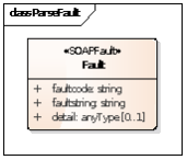 worddav002011a5988f496a9fb606f77ebc0210.png