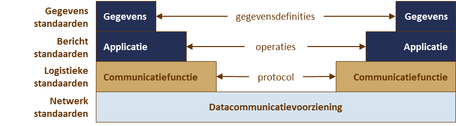 worddave1932ec8758f47f358dea0de09a6ded3.png