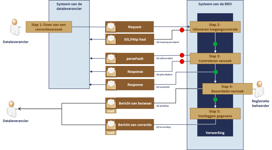 worddav94bb61ec5af678af030753115697367b.png