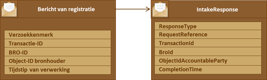 worddavb9c8ef292ebf7a7f283578a7f06005a7.png
