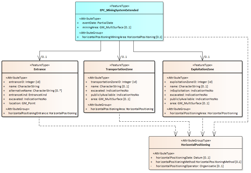 image2021-12-10_17-30-19.png