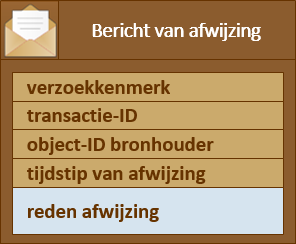 worddav7a1ed13596b89d52246da5c01c36191f.png