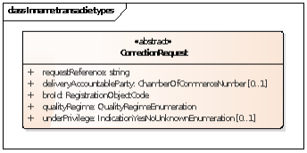 worddave7dc4dda0747c0ad7d2ac437541ed948.png