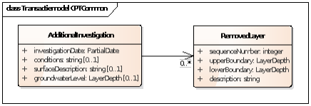 worddave359a73de755d27a1cd446b2761eb0b6.png