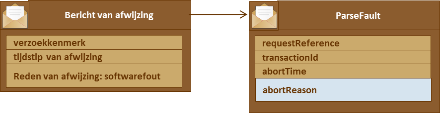worddav34b8b7e71c9777929477c7078c9d9b34.png